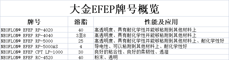大金EFEP.jpg