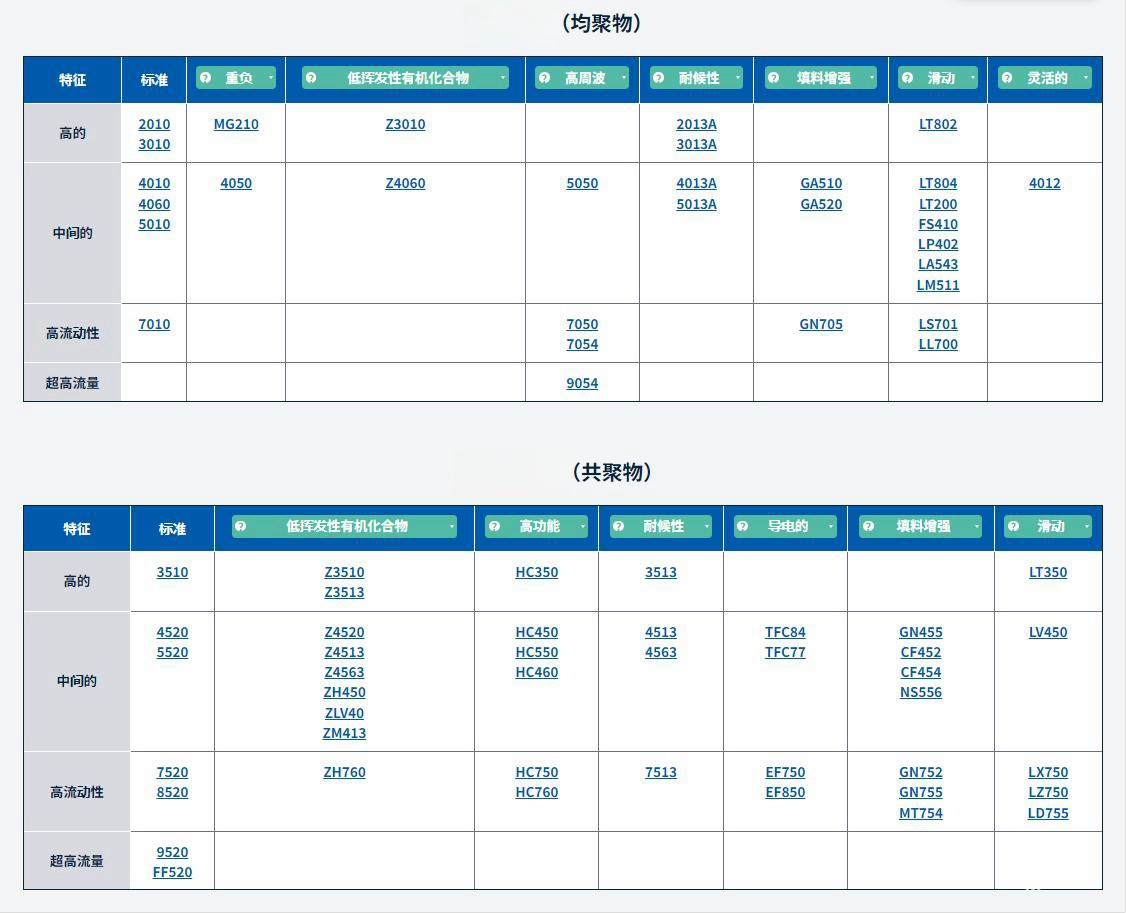 1694769780124275.png 旭化成POM.png