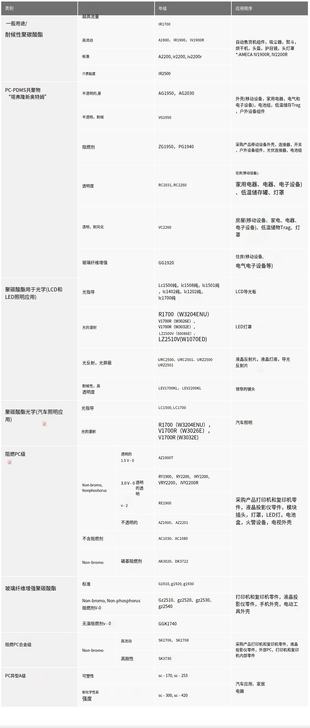 1696994144215589.png 出光PC.png