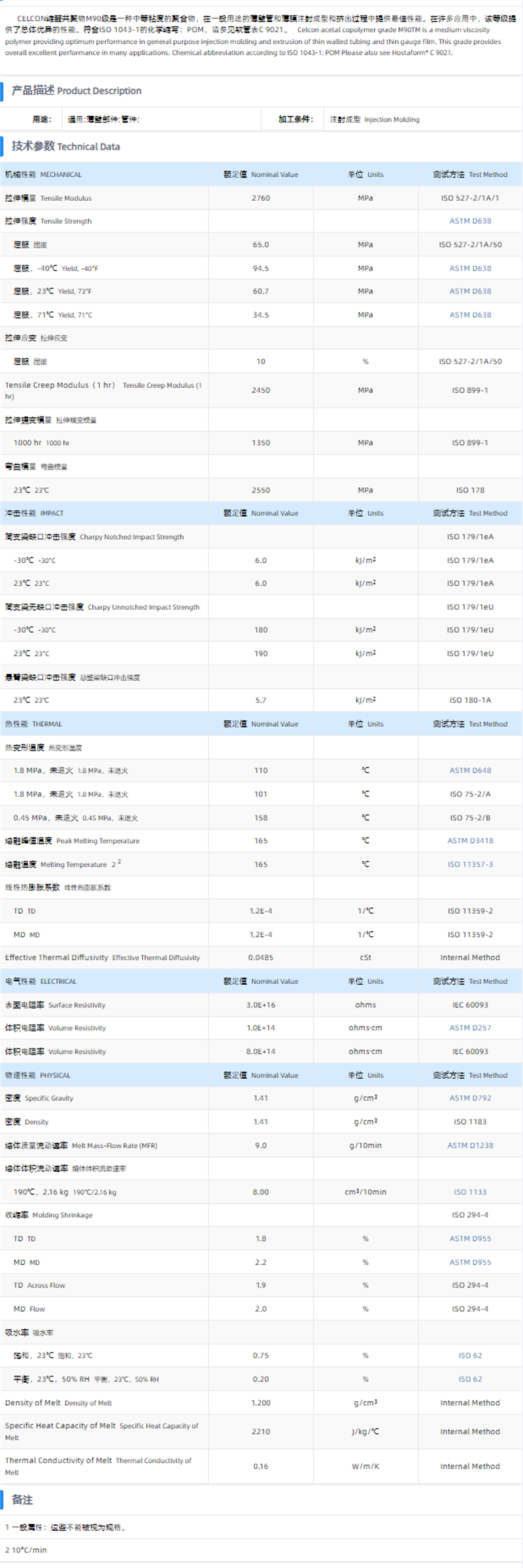 1699325923140468.png M90.png