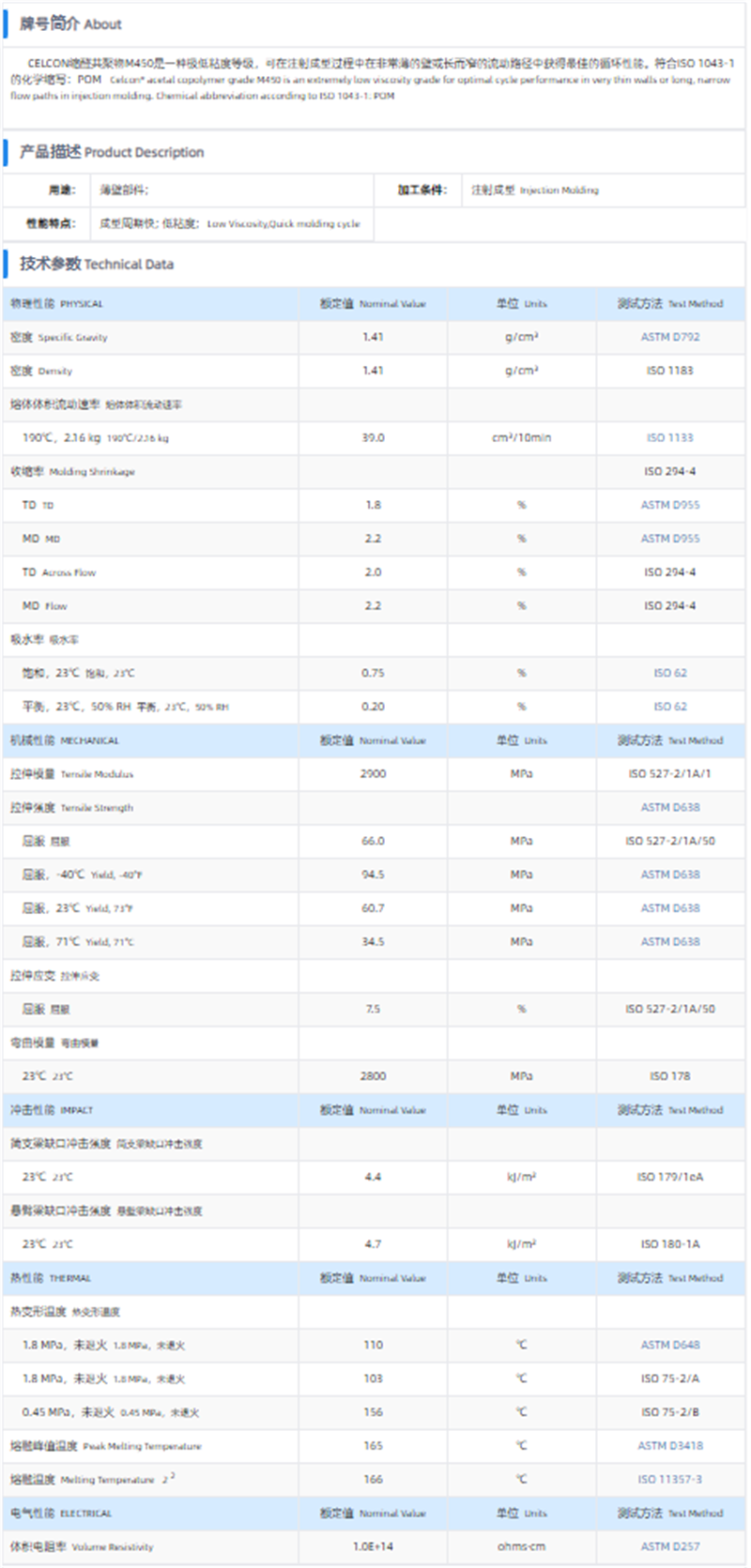 1699326501452350.png M450.png