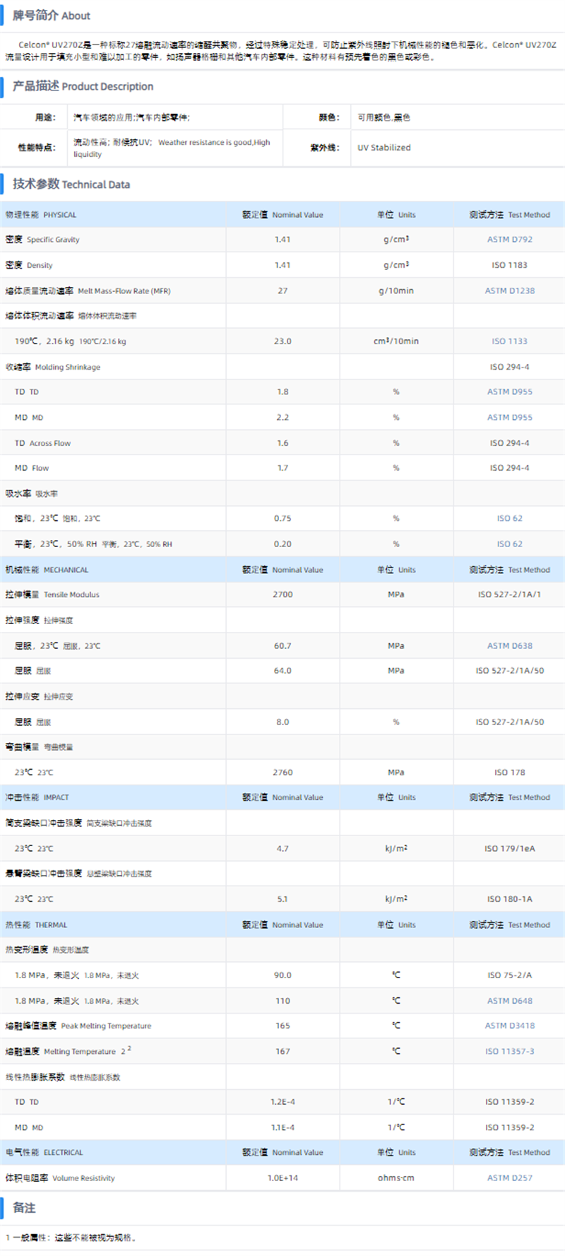 1699327065515520.png UV270Z.png