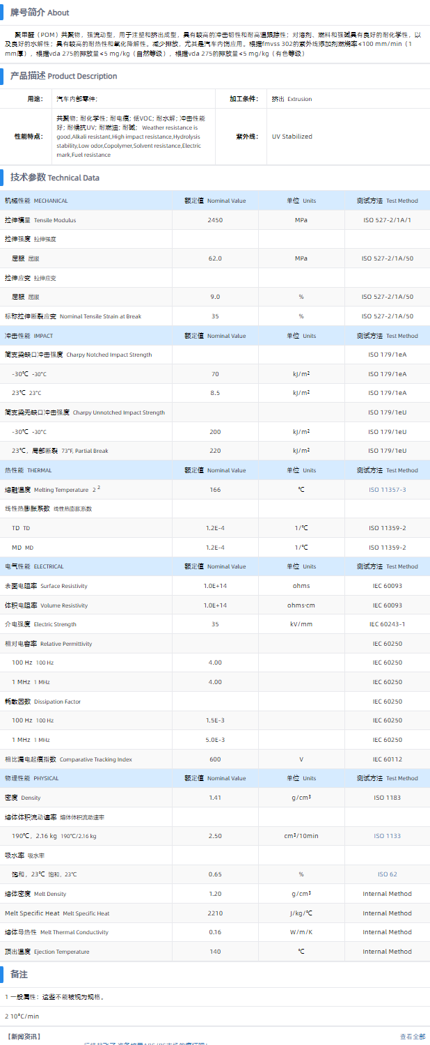 C 2521 XAP2™ LS colored.png