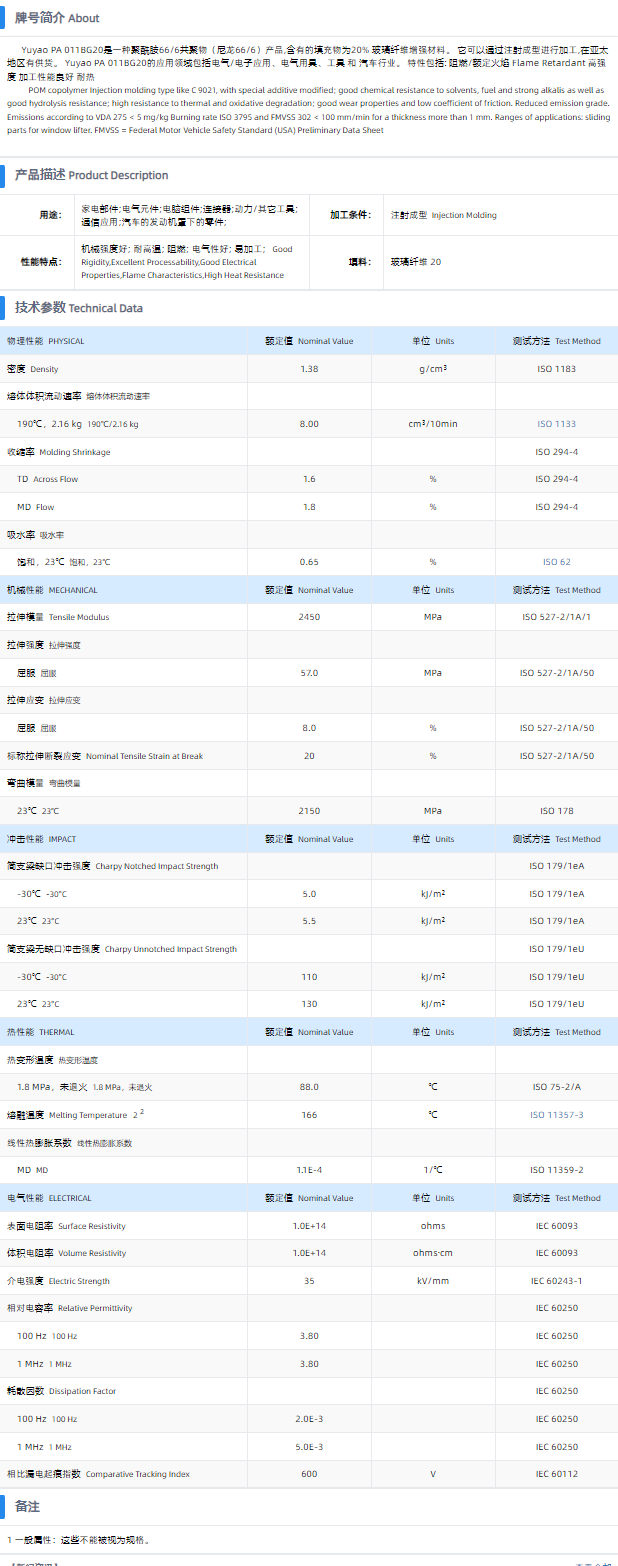 C 9021 AW XAP² ™ LS.png