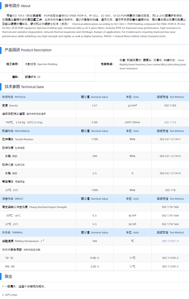 C 9021 GV1-20 XGM.png