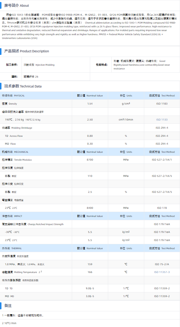 1699406264763082.png C 9021 GV1-30 GT.png