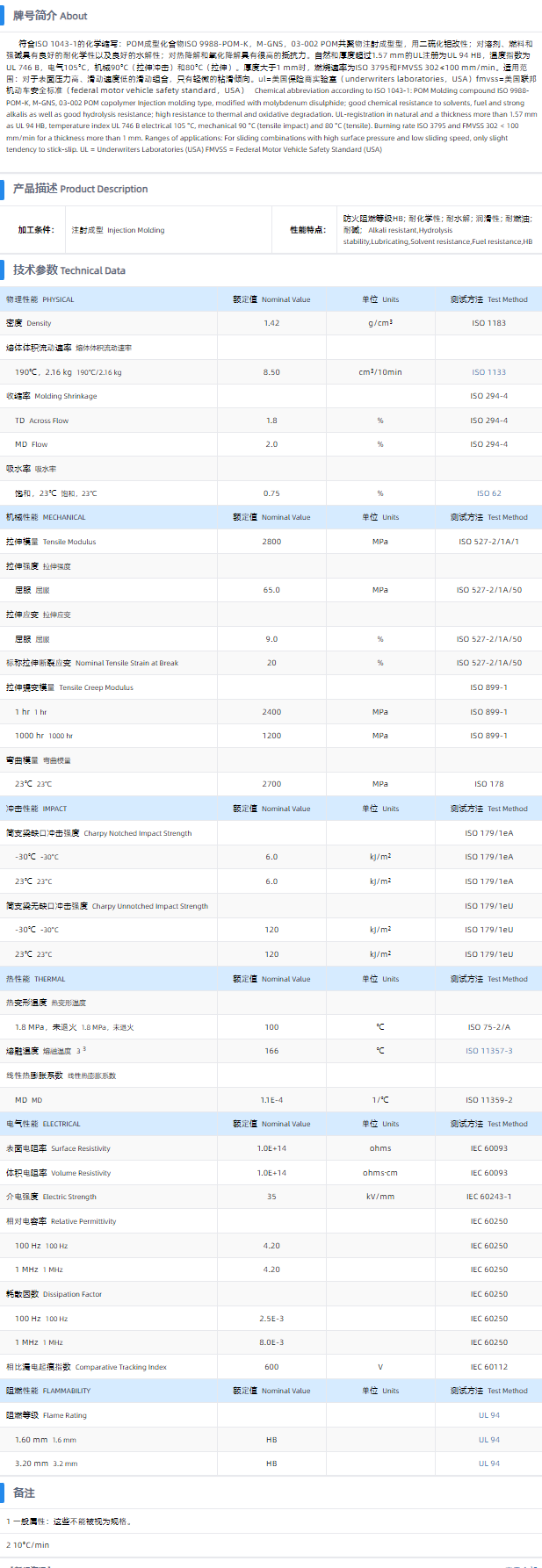 1699406820139440.png C 9021 M.png