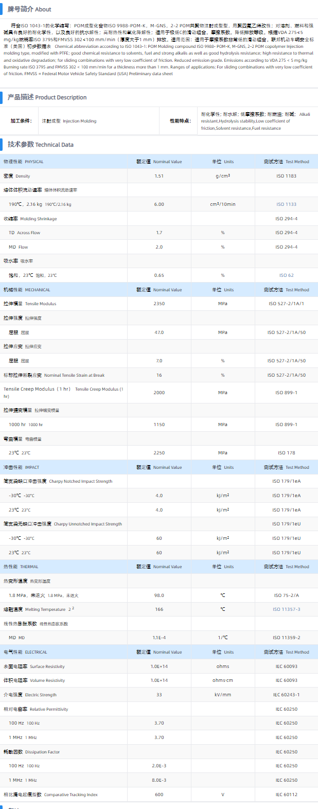 1699407037104029.png C 9021 TF XAP2™.png