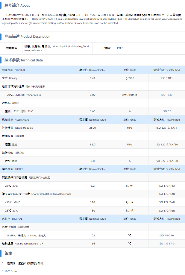 1699407114356217.png C 9021 TF5.png