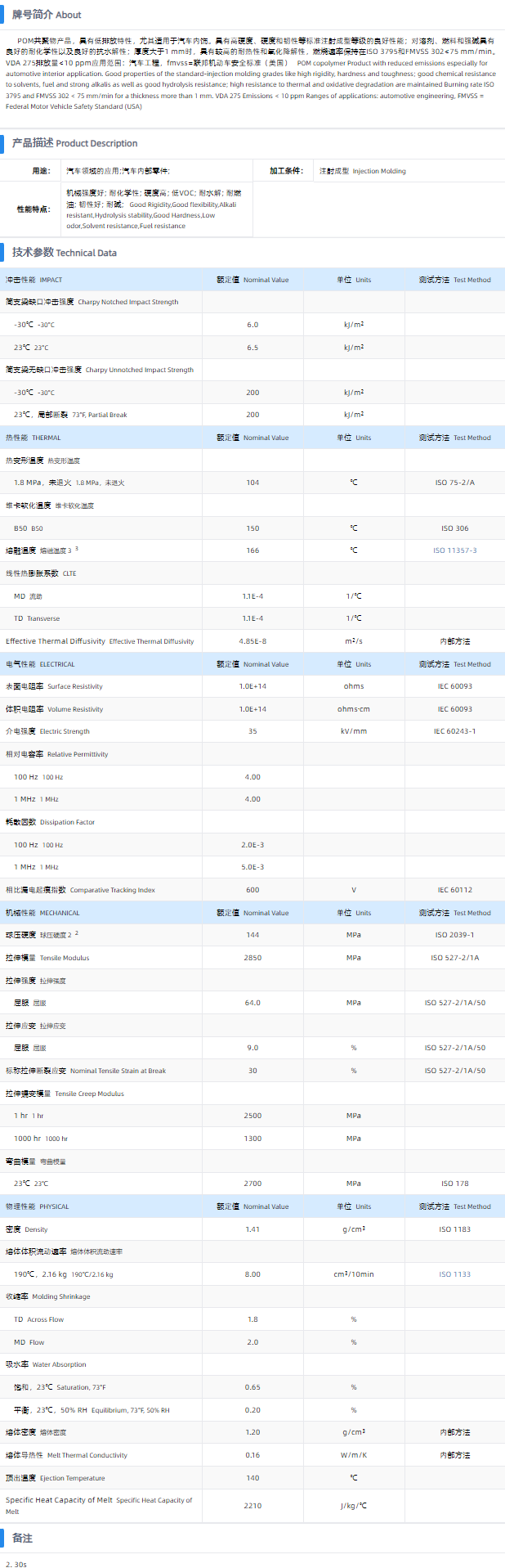 1699407184597108.png C 9021 XAP LS colored.png