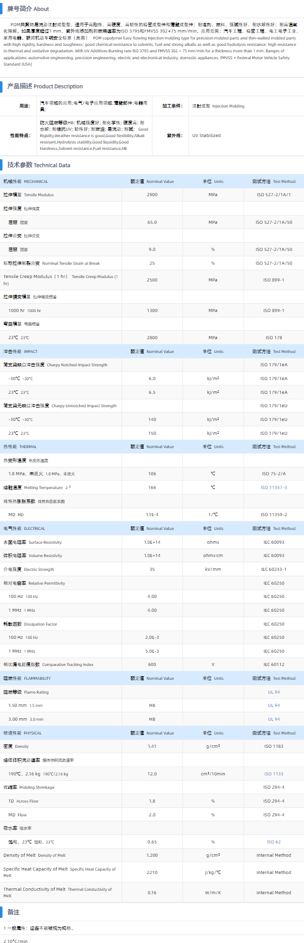 1699407500139887.png C 13021 LS.png