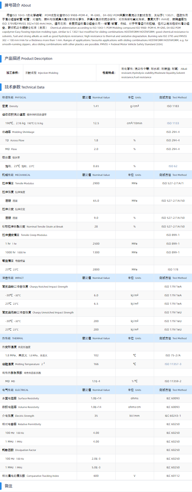 1699407536559843.png C 13021 RM.png