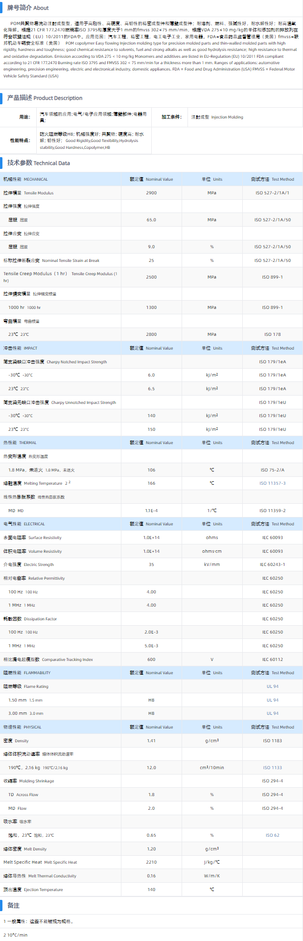 1699407597106155.png C 13021 XAP.png