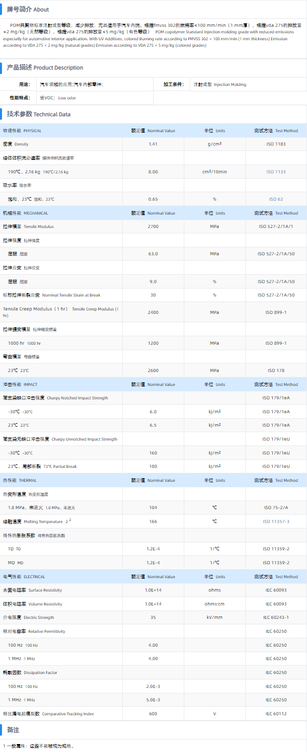 C 13021 XAP2™ LS.png