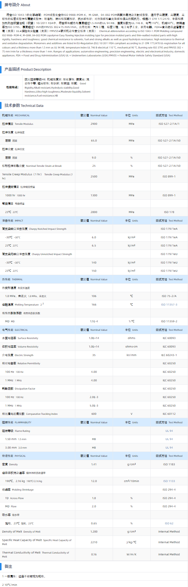 1699407785137047.png C 13021.png