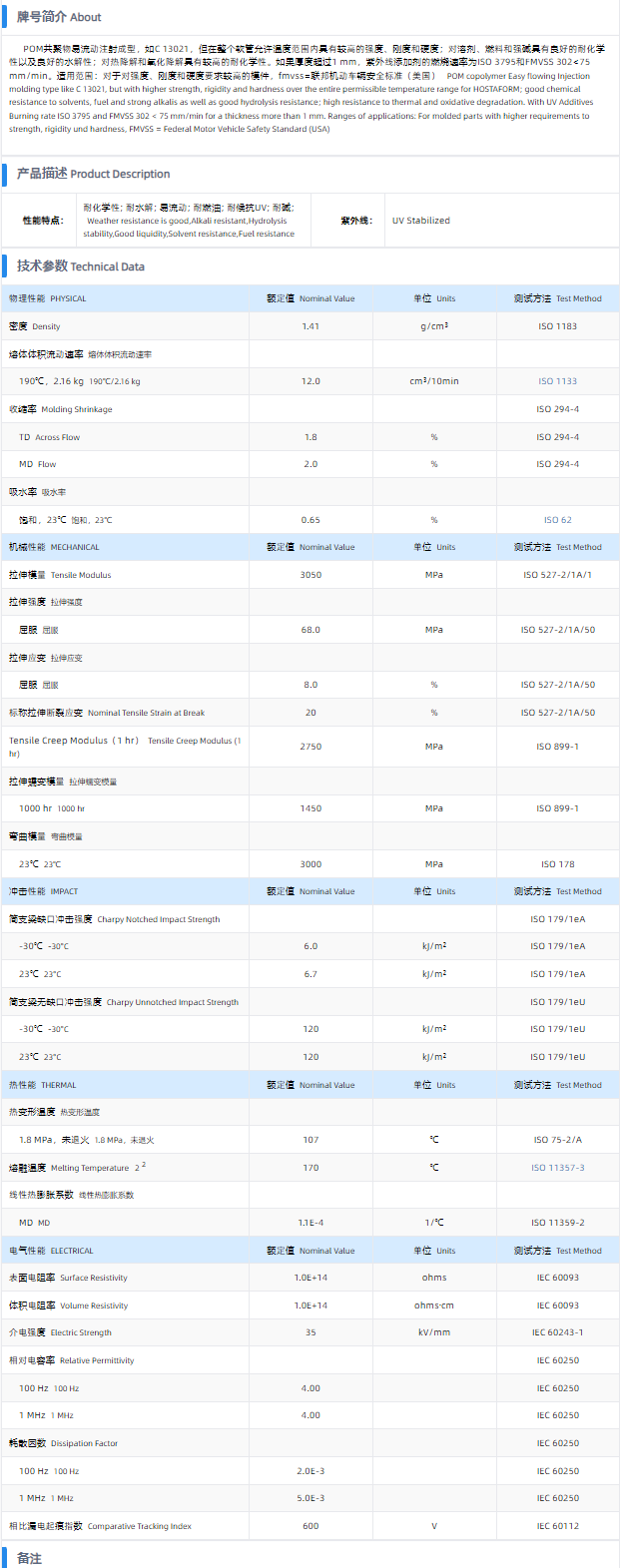 1699407887601283.png C 13031 LS.png