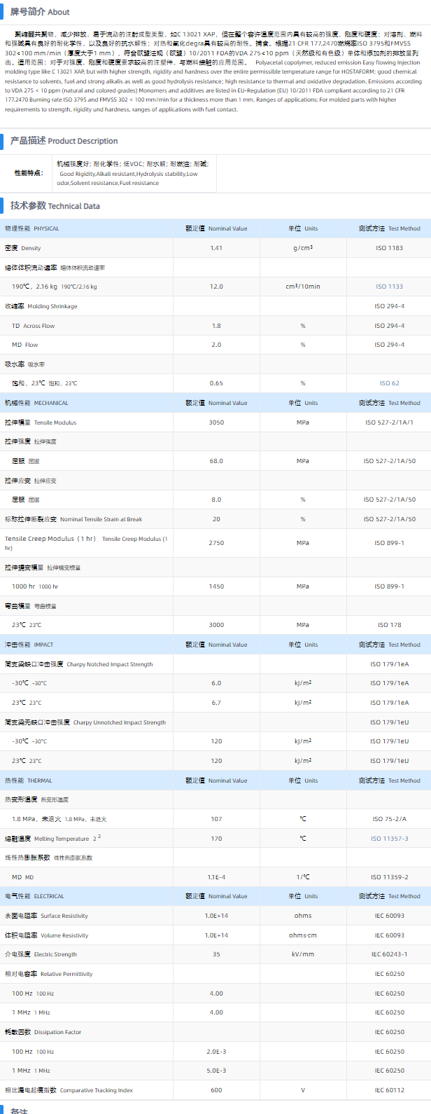 1699407930121556.png C 13031 XAP.png