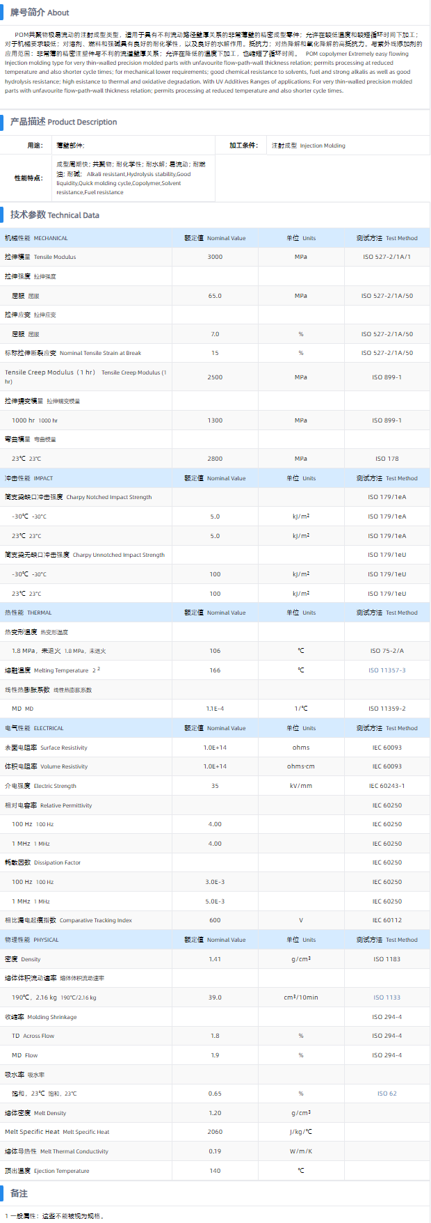 1699408477735628.png C 52021 LS.png