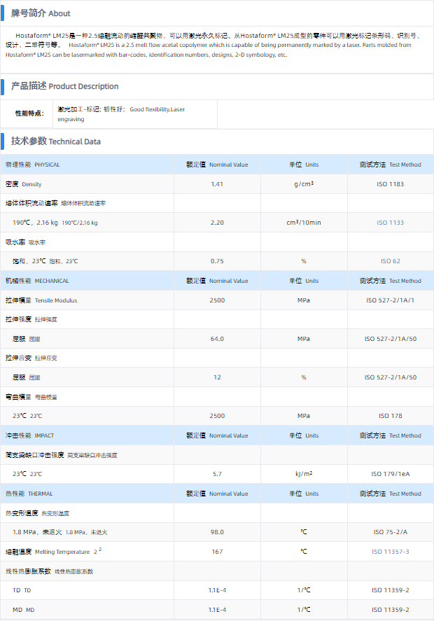 1699408897703096.png LM25.png