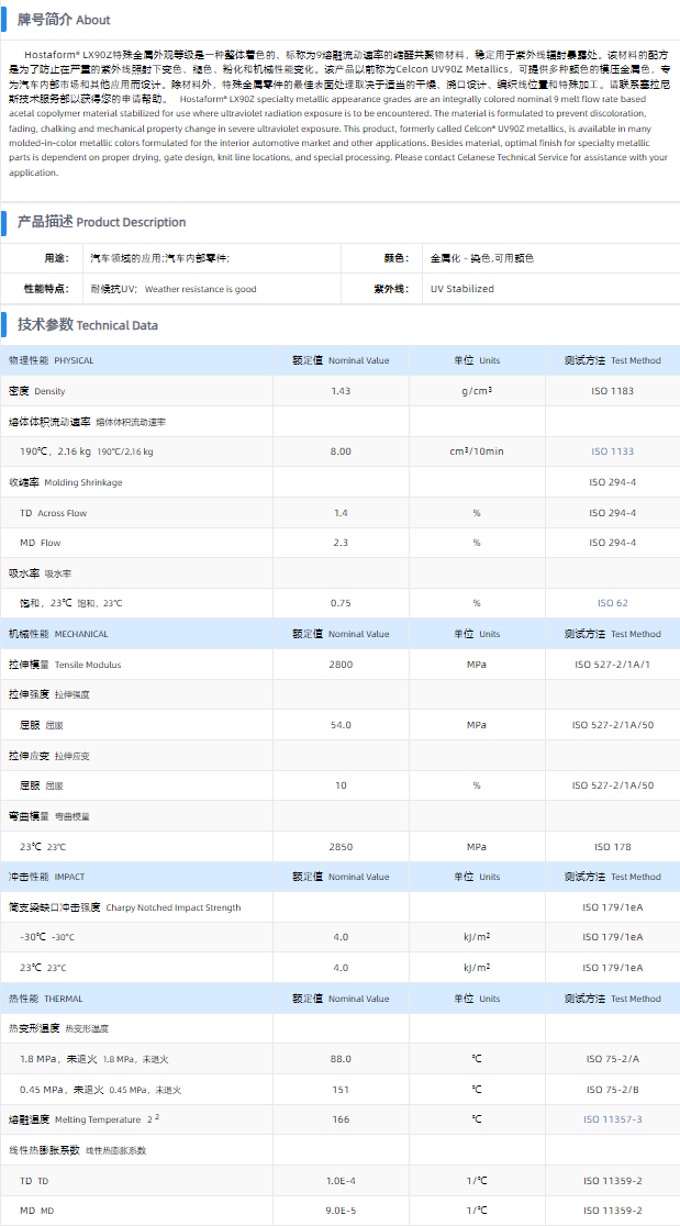 1699409457994894.png LX90Z.png