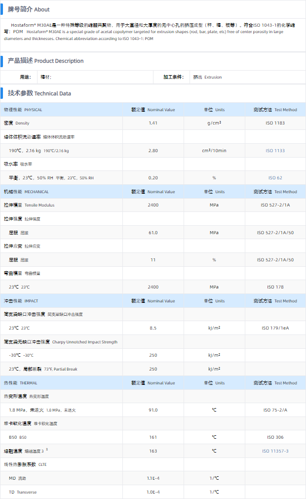 1699409679110557.png M30AE.png