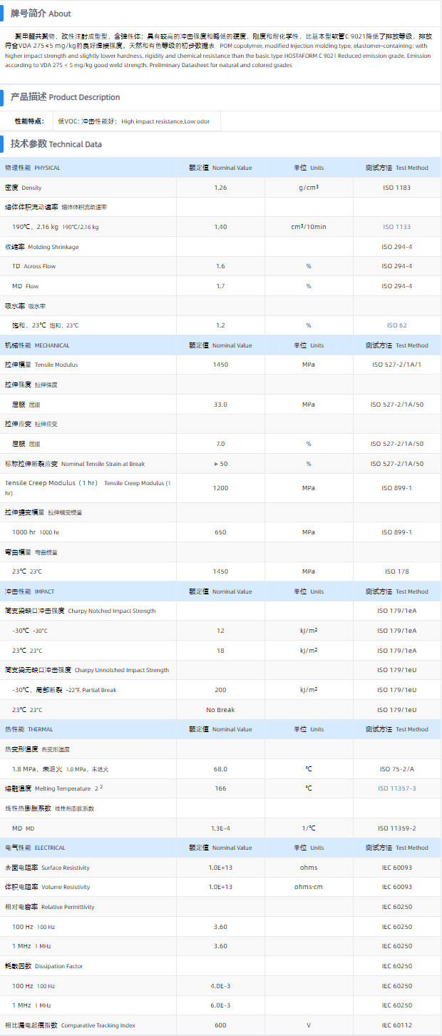 1699409950580197.png S 9244 XAP2™ LS.png