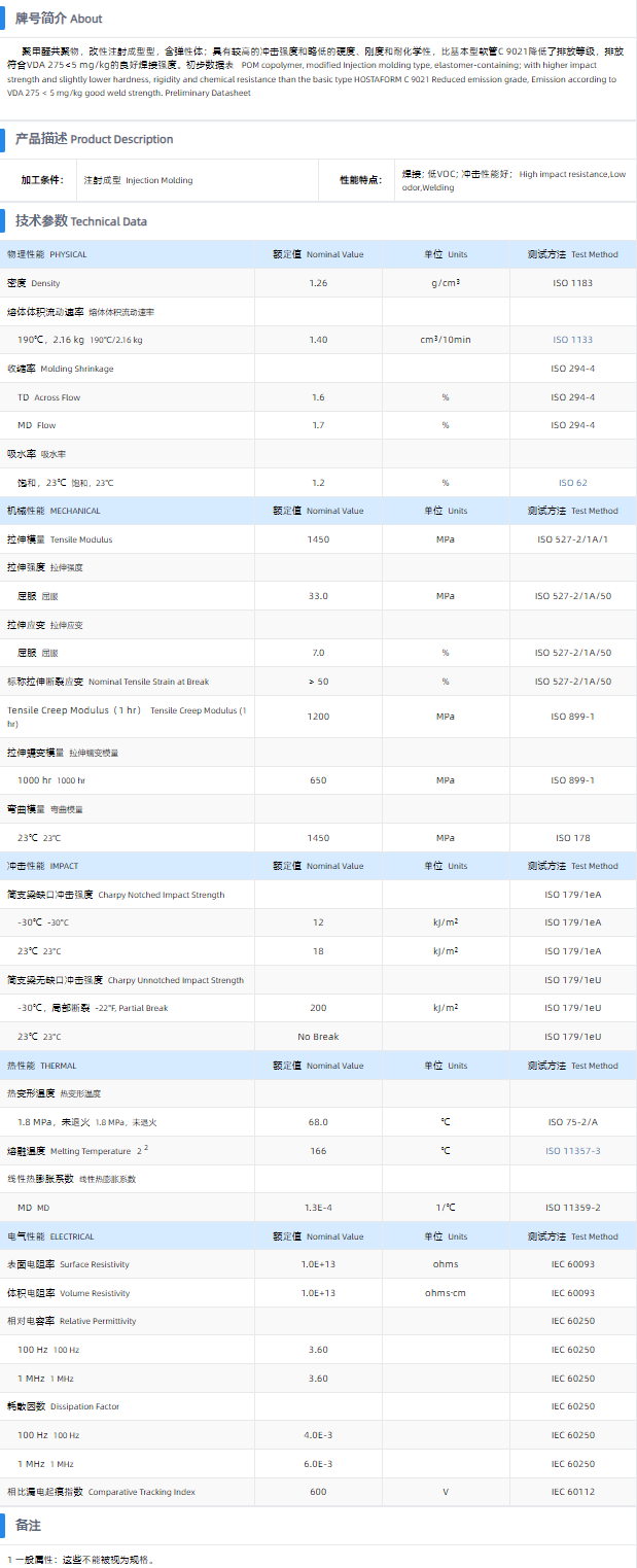 1699409997605371.png S 9244 XAP2™.png