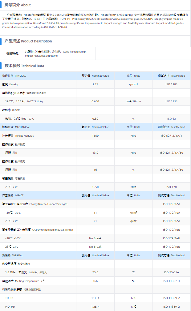 1699410167122554.png S 9364 LPB.png