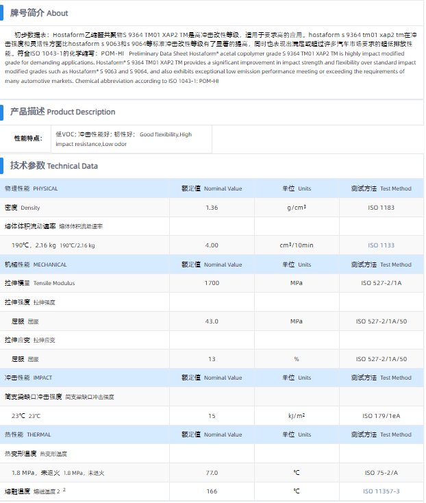 S 9364 TM01 XAP2™.png