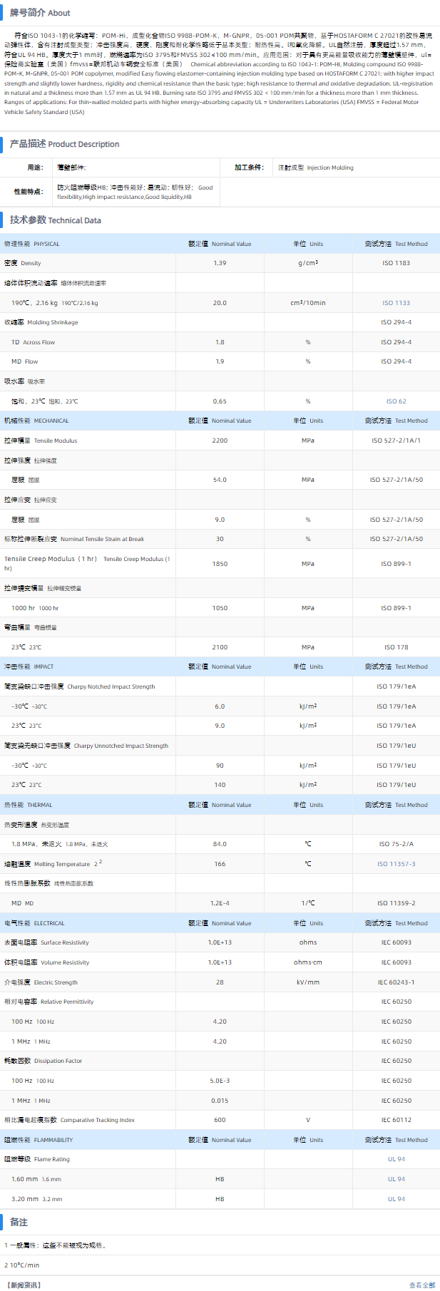 1699410410443614.png S 27063.png