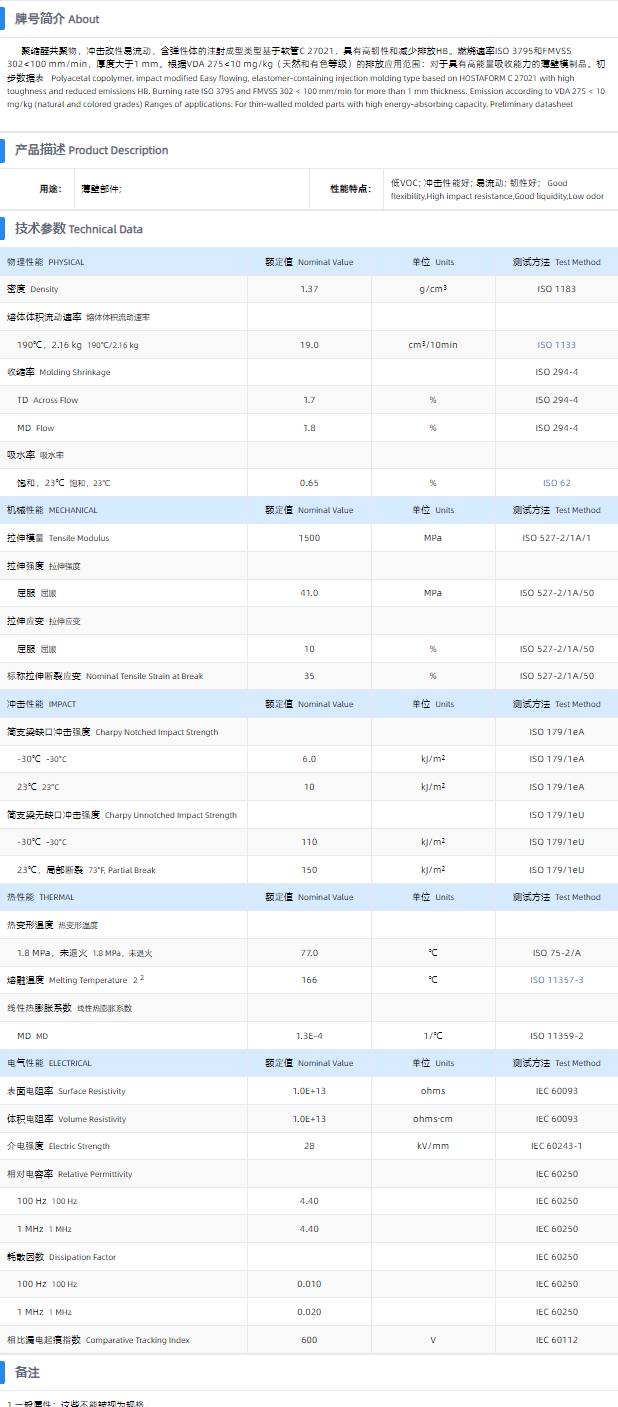 1699410461652921.png S 27064 XAP2™.png