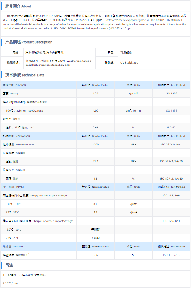 1699410788682096.png SXT90Z-02 XAP.png