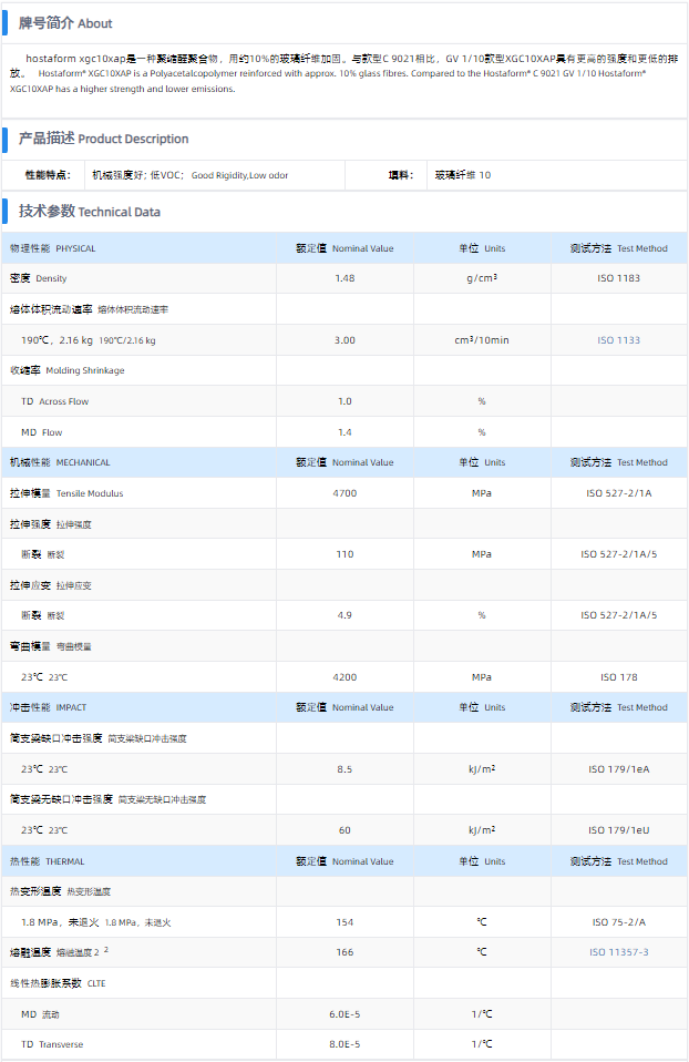 1699411043114511.png XGC10 XAP.png