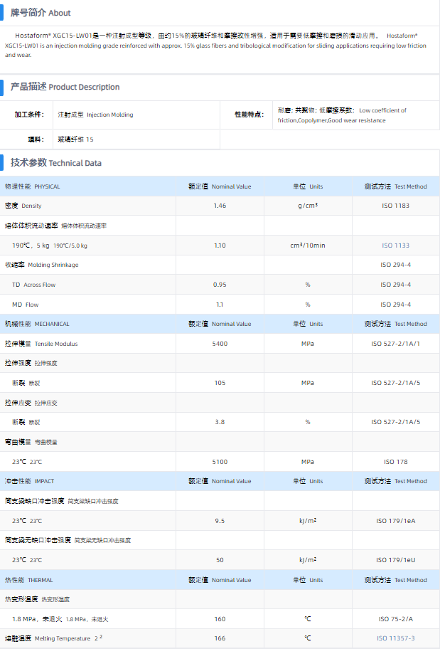 1699411114118440.png XGC15-LW01.png