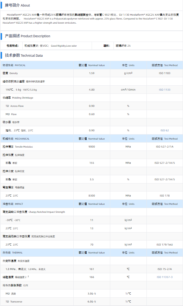 1699411156751162.png XGC25 XAP.png