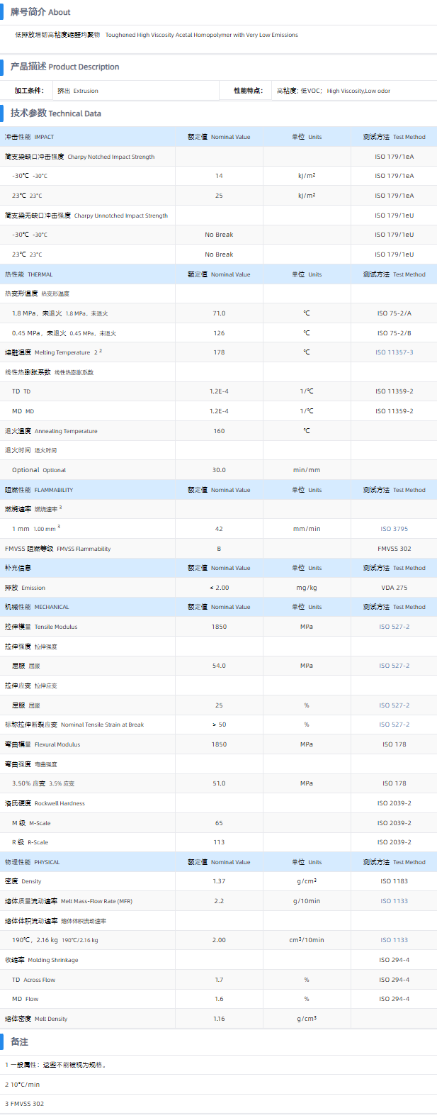 1699426787992140.png 100TE.png