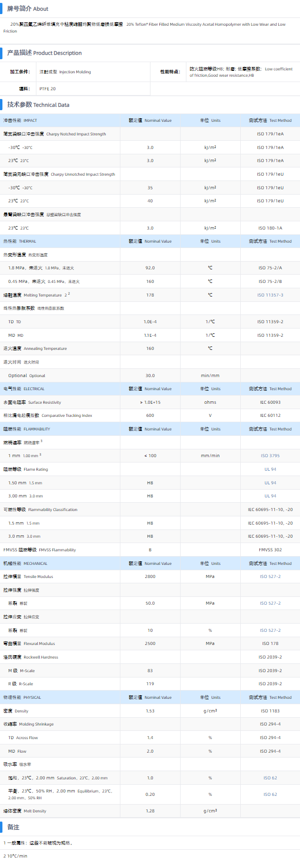 1699427907286978.png 500AF.png