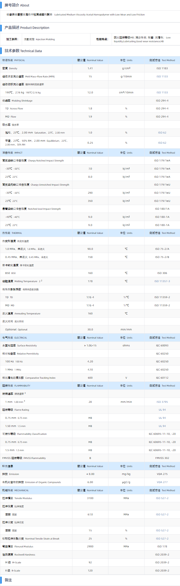 1699427985103401.png 500CL.png