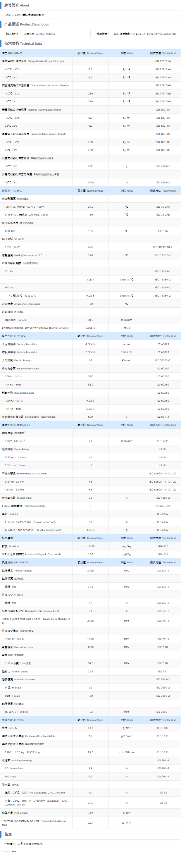 1699428065134000.png 500P.png