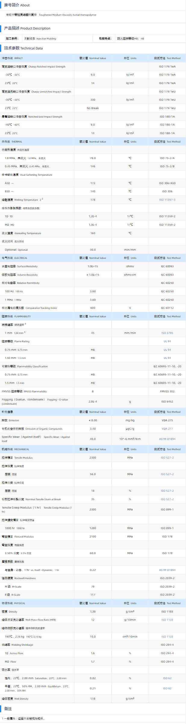 1699428178943127.png 500T.png