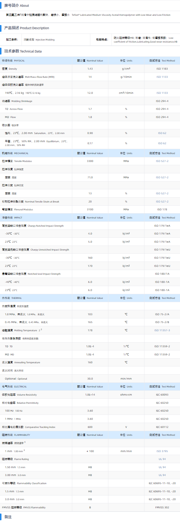 1699428245335647.png 500TL.png