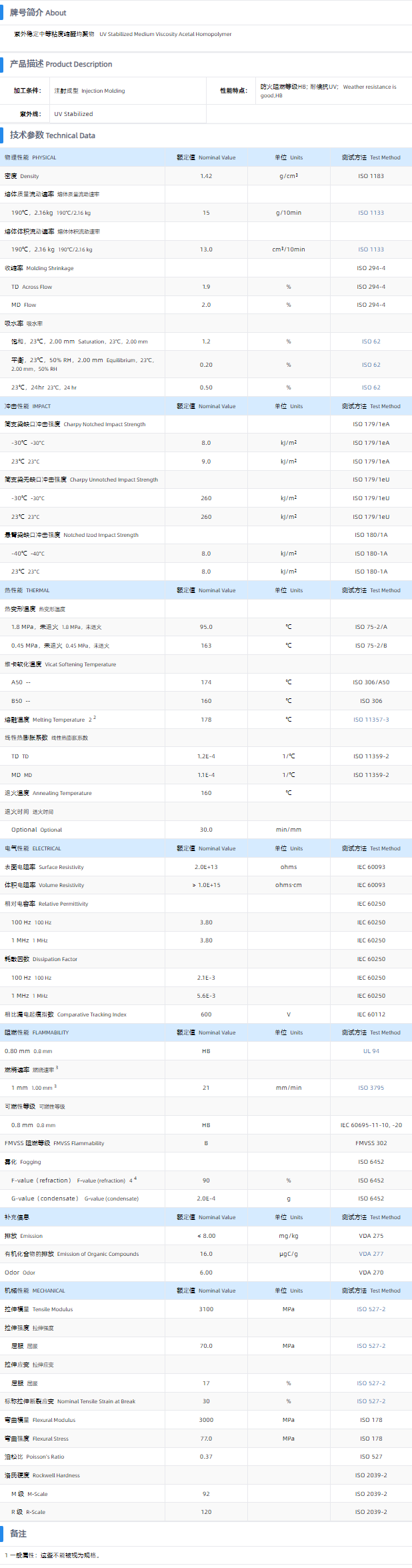 1699428459507344.png 527UV.png