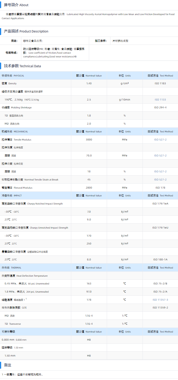 1699428681785286.png FG100AL.png