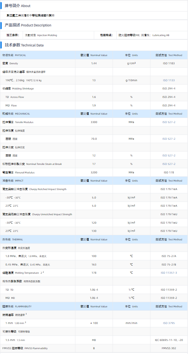 1699428996104438.png FG500MP.png