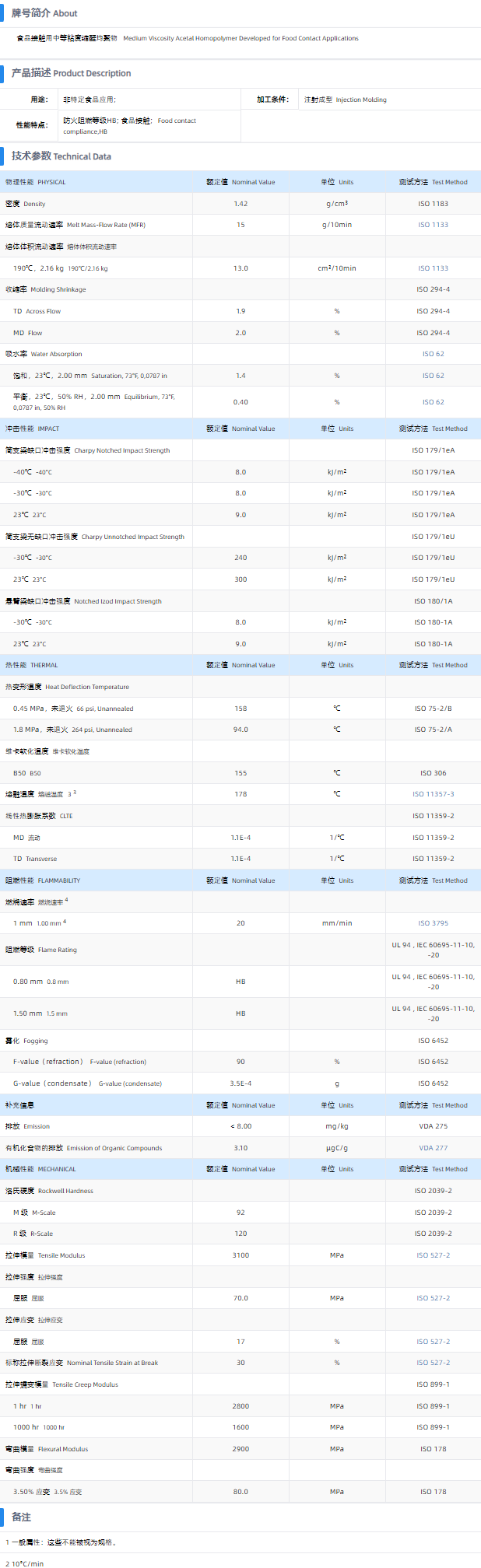 1699429040262364.png FG500P.png