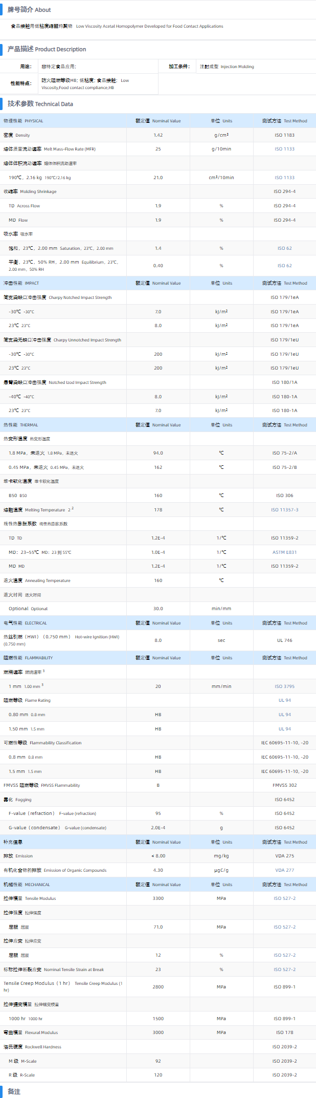 1699429146707829.png FG900P.png