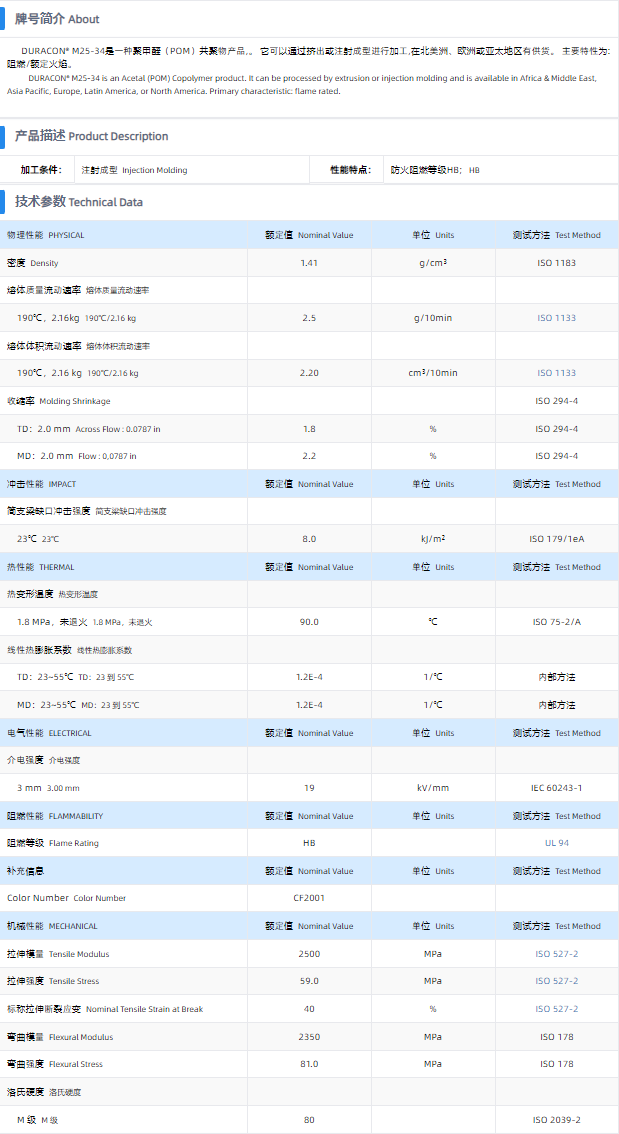 1699511443121909.png M25-34.png