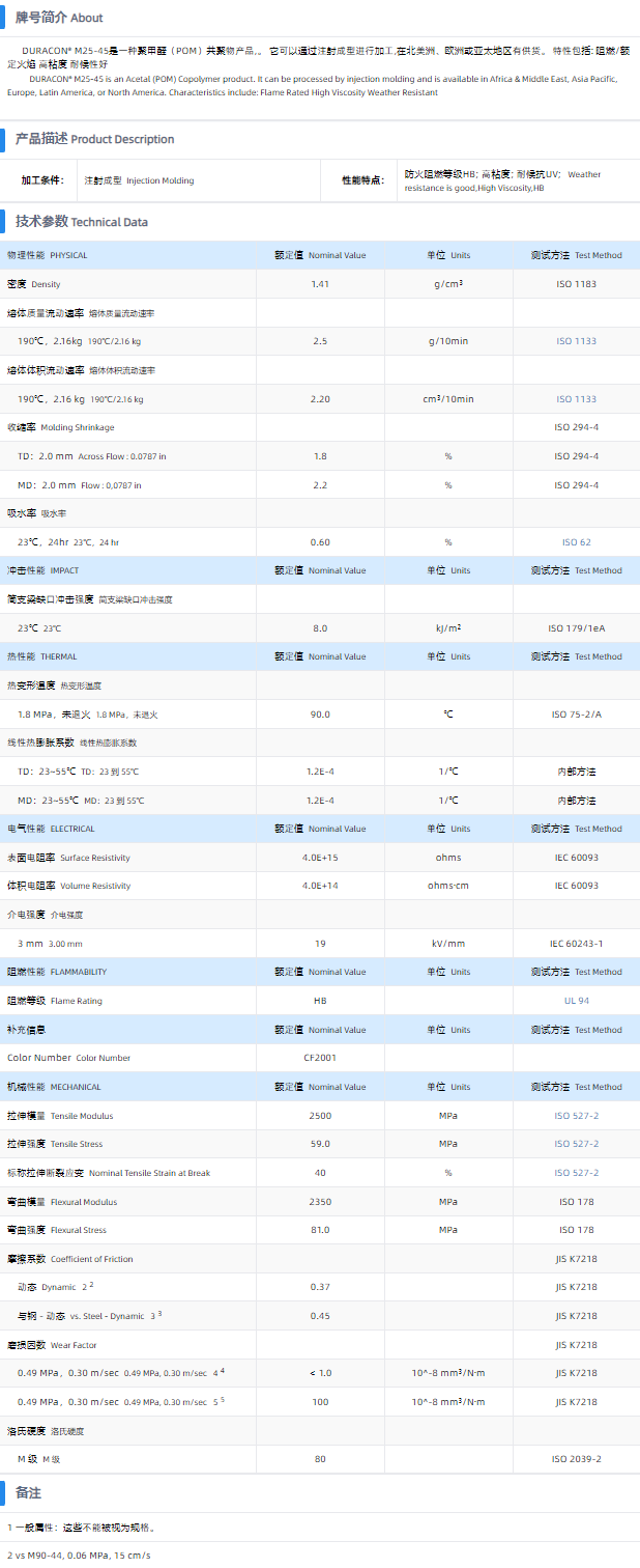 1699511520110221.png M25-45.png