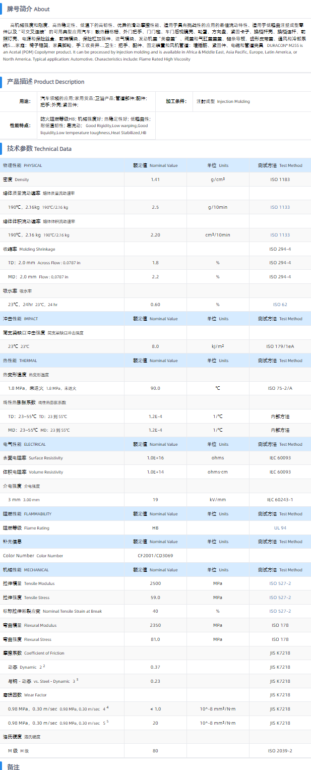 1699511586126091.png M25S.png