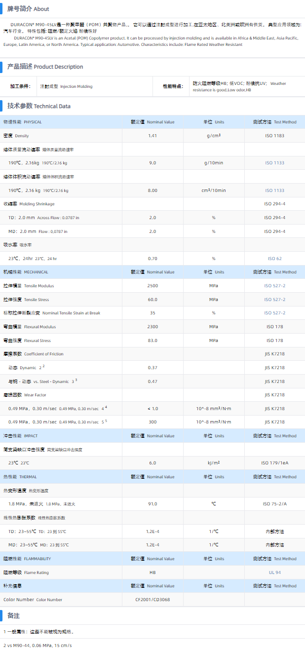 1699511773122666.png M90-45LV.png